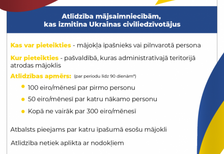 Iedzīvotājiem, kas izmitina Ukrainas civiliedzīvotājus, pieejams atbalsts