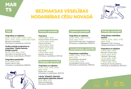 Veselību veicinoši bezmaksas pasākumi martā
